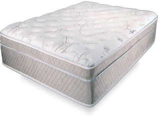 Mattresses